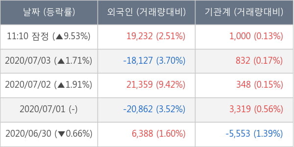 에코프로비엠