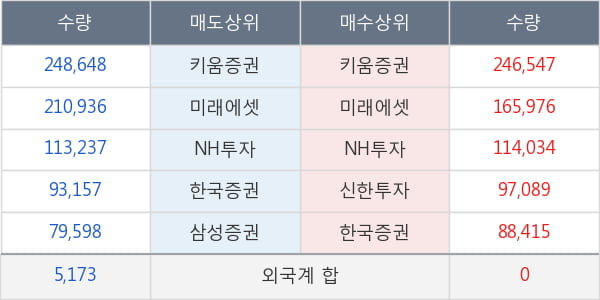 부광약품