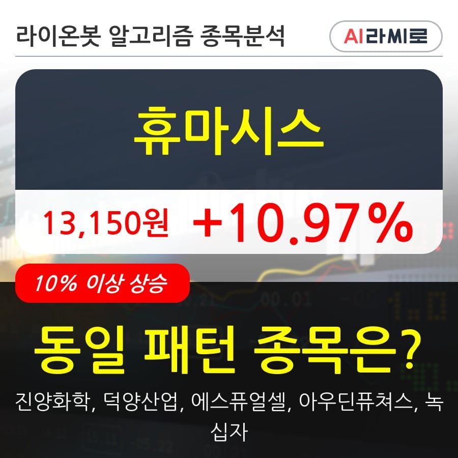 휴마시스