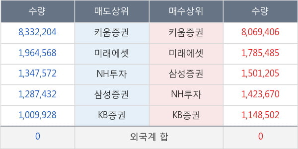 휴마시스