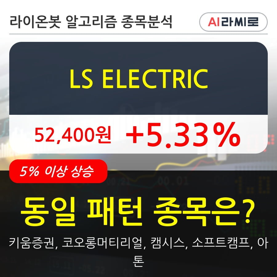 LS ELECTRIC