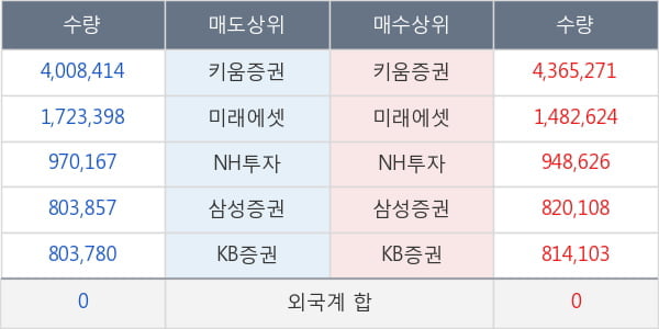 부광약품