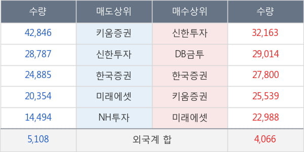 한올바이오파마