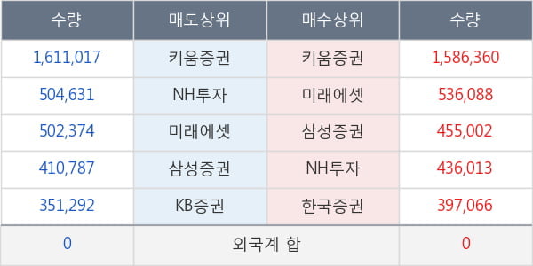 신풍제약