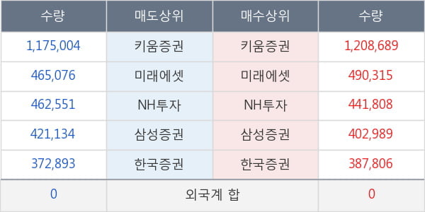 신풍제약