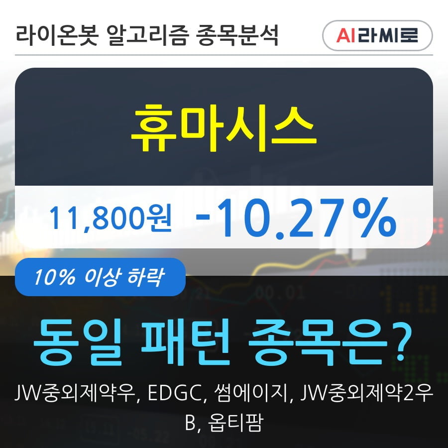 휴마시스