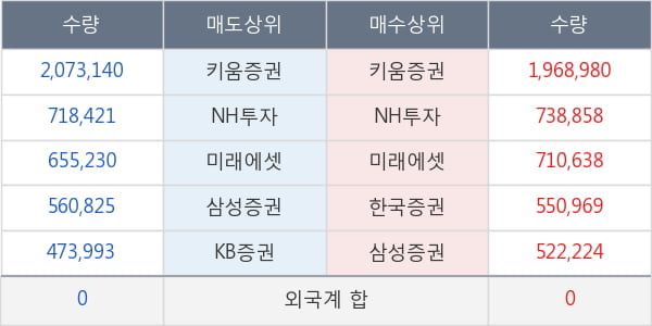 휴마시스