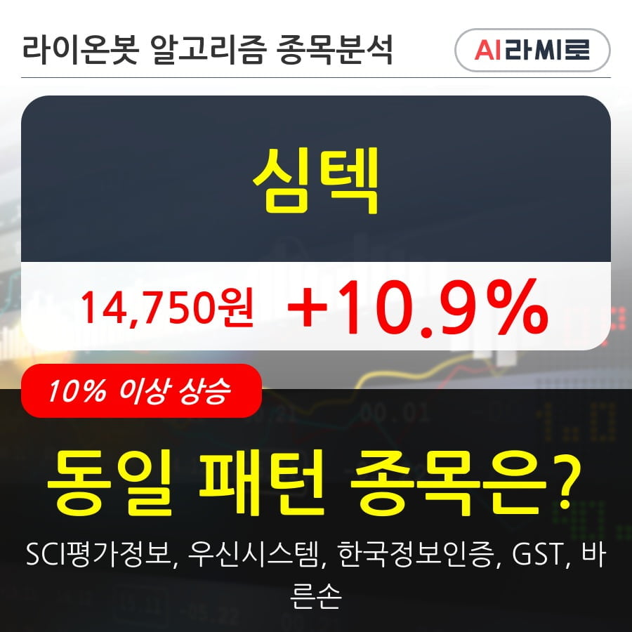 심텍