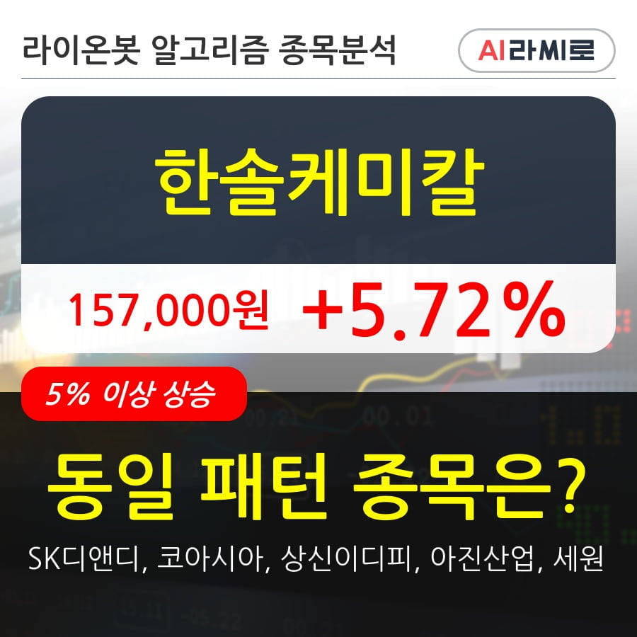 한솔케미칼