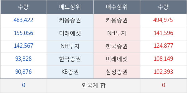 부광약품