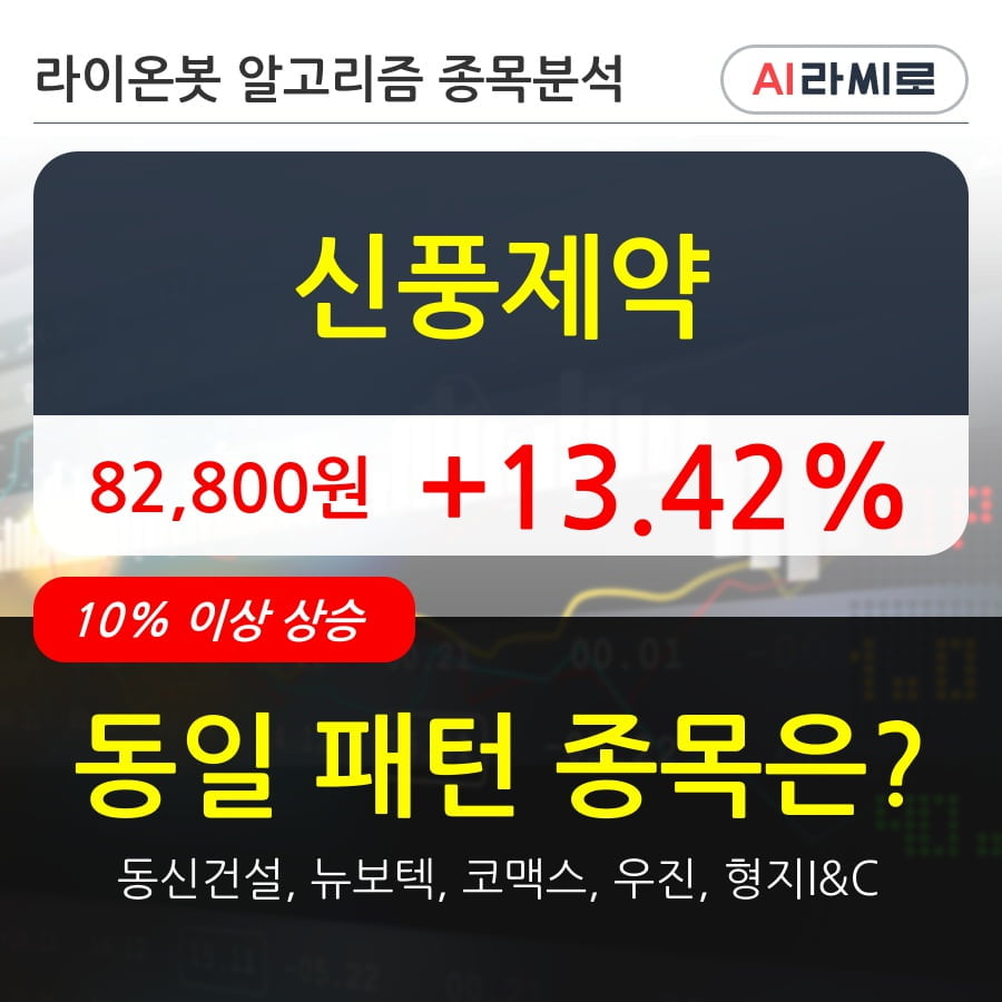 신풍제약