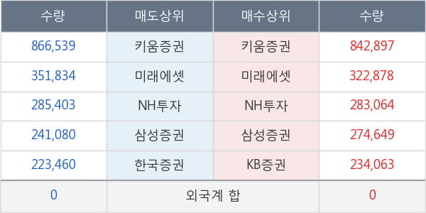 신풍제약