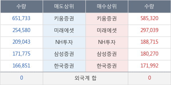 부광약품