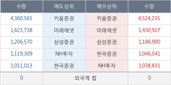 부광약품