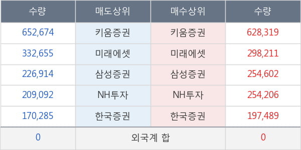 신풍제약