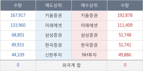 메드팩토