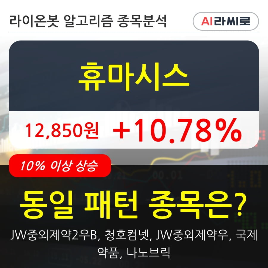 휴마시스