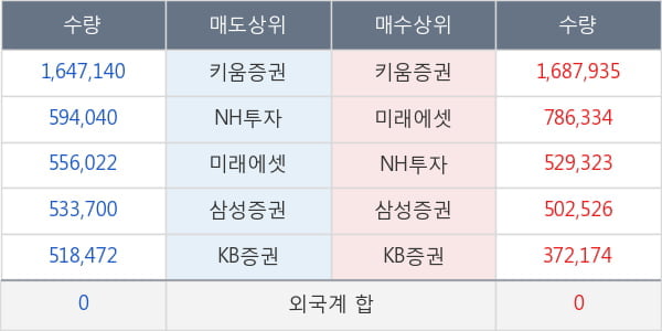 휴마시스