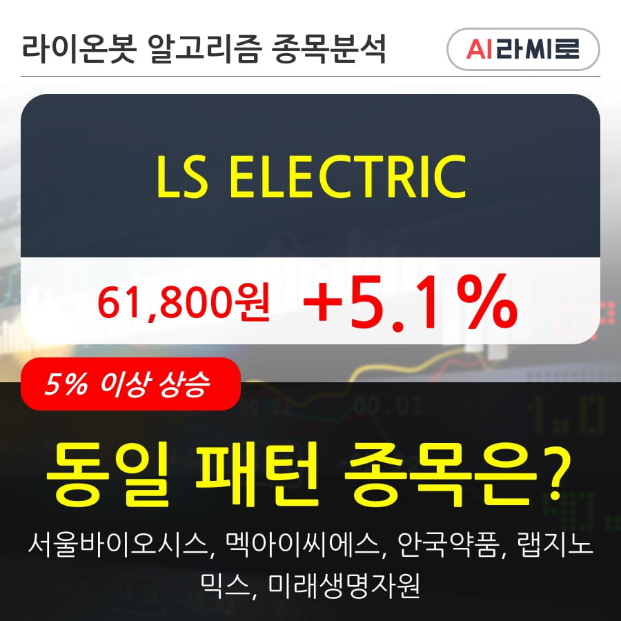 LS ELECTRIC