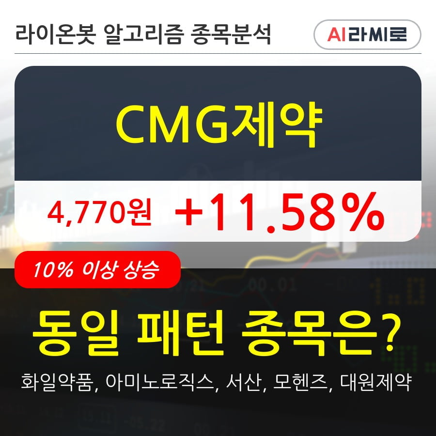 CMG제약