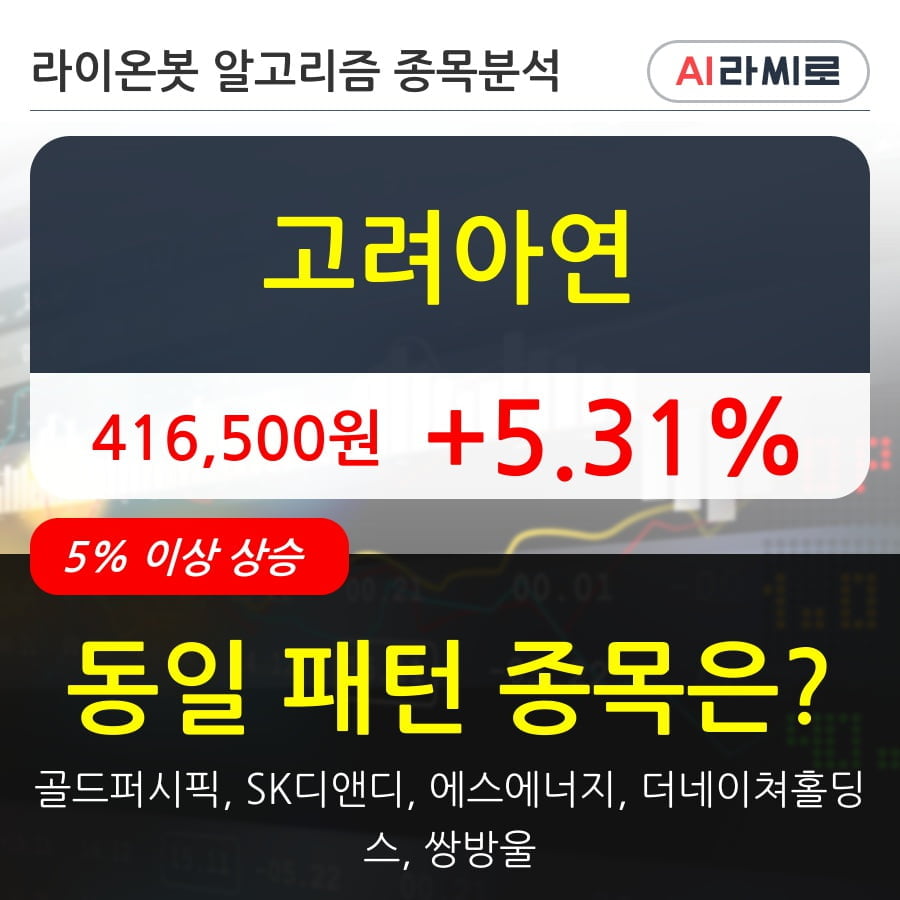 고려아연