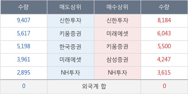 고려아연