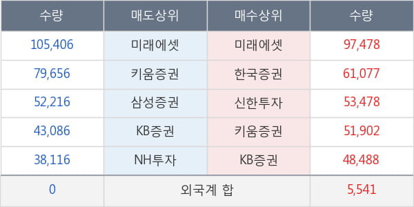 삼성전기