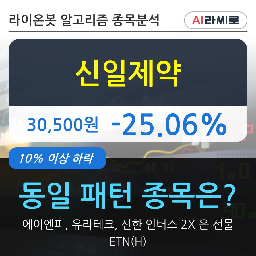 신일제약