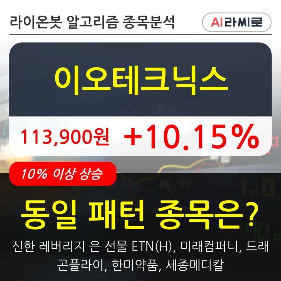 이오테크닉스