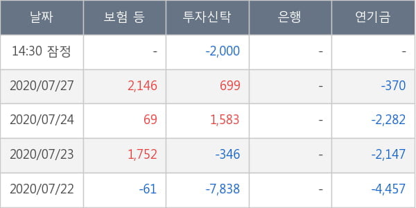 한국항공우주