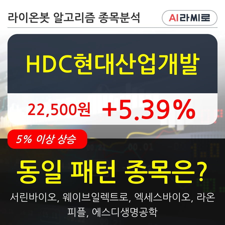 HDC현대산업개발