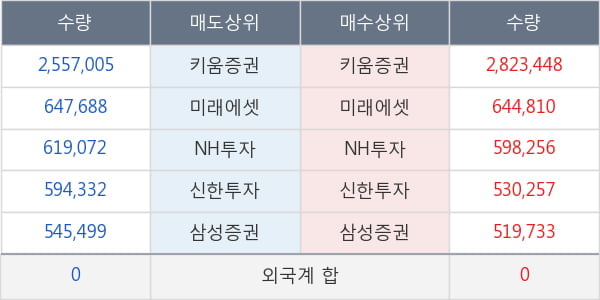 휴마시스