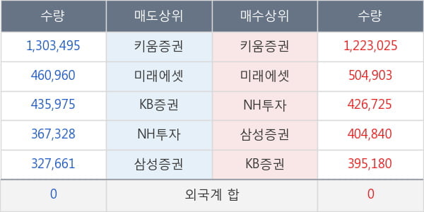 신풍제약