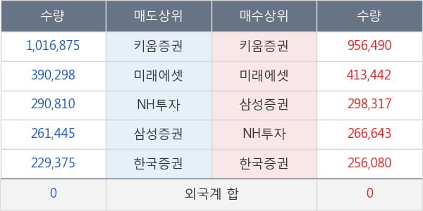 신풍제약