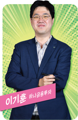 [2020 상반기 베스트 애널리스트] 이기훈, 한한령 완화로 하반기 엔터주 잠재력 커질 것