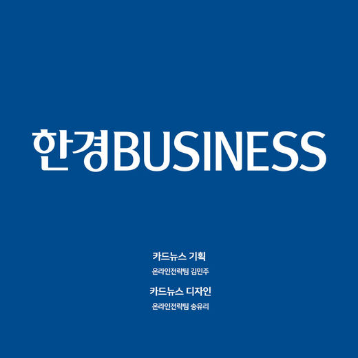 [카드뉴스] 테슬라 S&P500 지수 편입여부 22일 판가름, 46조 원 자금 유입 가능성