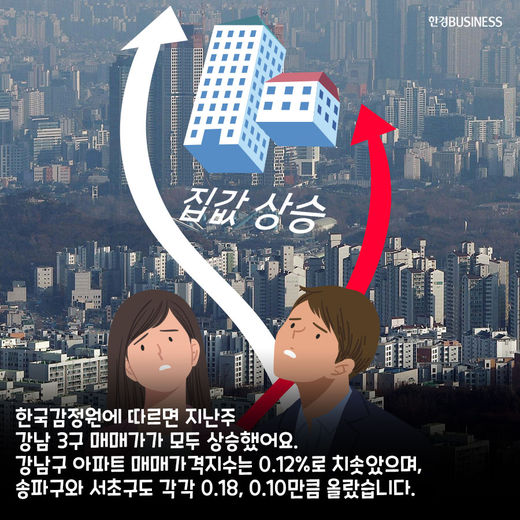 [카드뉴스] 7·10 대책 &#39;세금폭탄 예고&#39;에도 뜨거운 강남 부동산