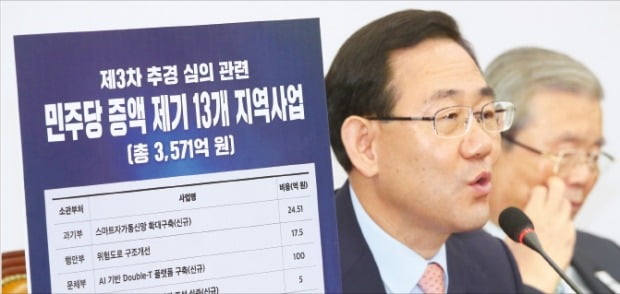 주호영 미래통합당 원내대표가 2일 국회에서 열린 비상대책위원회에서 더불어민주당이 3차 추가경정예산안 심의 중 증액한 지역 사업에 대해 지적하고 있다.  /연합뉴스 