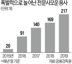 '제2 옵티머스 사태' 대비하는 금융위