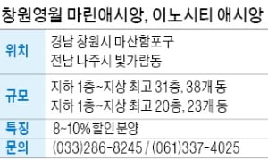 마린애시앙·이노시티 애시앙, 창원·나주 대단지 아파트 할인분양