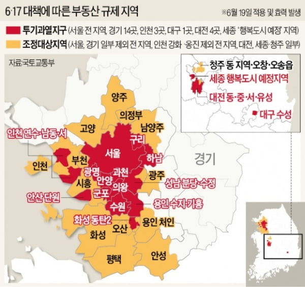 '6·17 대책'에 꽉 막힌 대출…전문가들 "내 집 마련 최선책은 청약뿐"