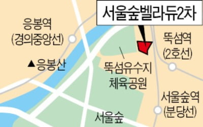  조합원 돈 100억 등친 지역주택조합장