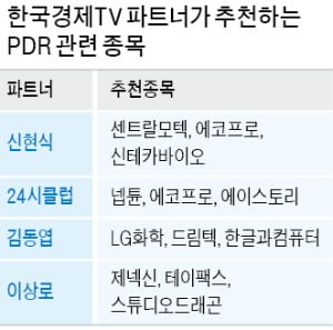 셀트리온·삼성SDI·LG화학·엔씨소프트…'BBIG7' 연일 뜀박질