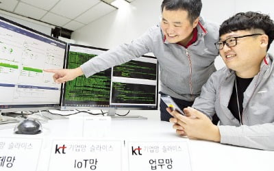 KT, 업무·산업현장 특성 맞춰 5G망 쪼개 쓰는 기술 내놨다