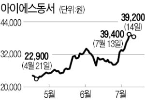 건설株 기는데…아이에스동서, 환경株 '날개' 달고 훨훨