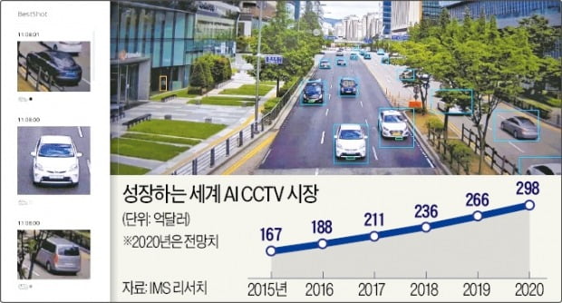 차 번호판 찍어 단골손님 체크…진화하는 CCTV