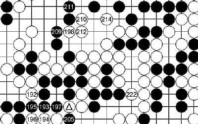  결국 계가로