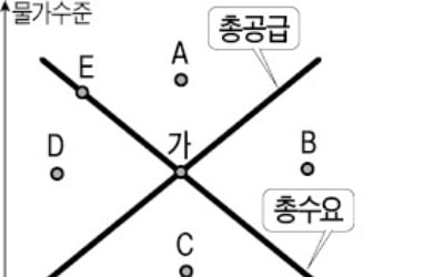 [취업문 여는 한경 TESAT]