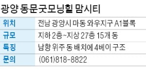 광양 동문굿모닝힐 맘시티, 뒤엔 가야산, 앞엔 남해바다…교통도 양호