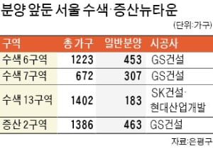 "경기 분양가보다 낮다니…" 수색13구역 '반발'